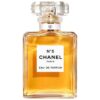 no5 eau de parfum result