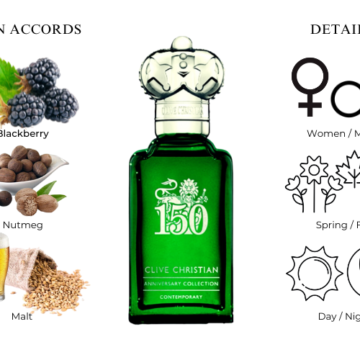 Nước Hoa Chiết- Clive Christian 150th Anniversary Contemporary UP652638011219 one